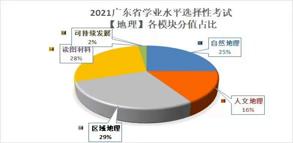 控制测量国家网，构建精确、高效与安全的地理空间基础设施