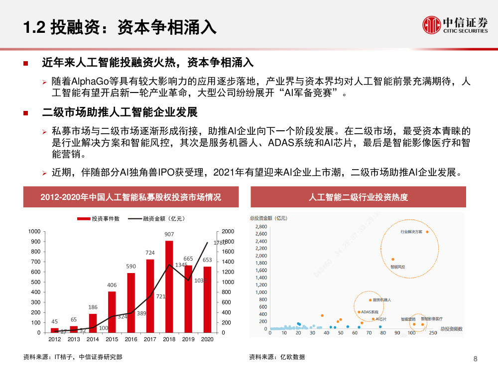 移民专业列表，探索不同领域的机会与挑战