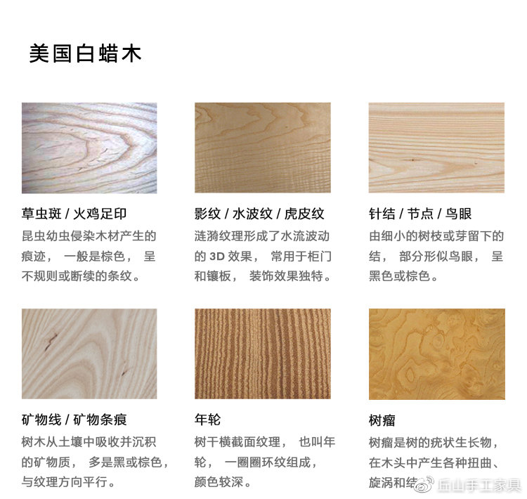 白木纹价格，深度解析与影响因素探讨