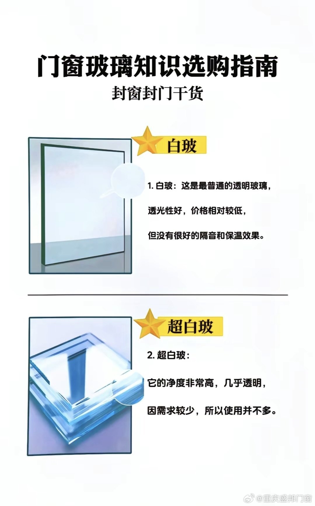 普通玻璃门价格解析，因素、种类与市场价格波动
