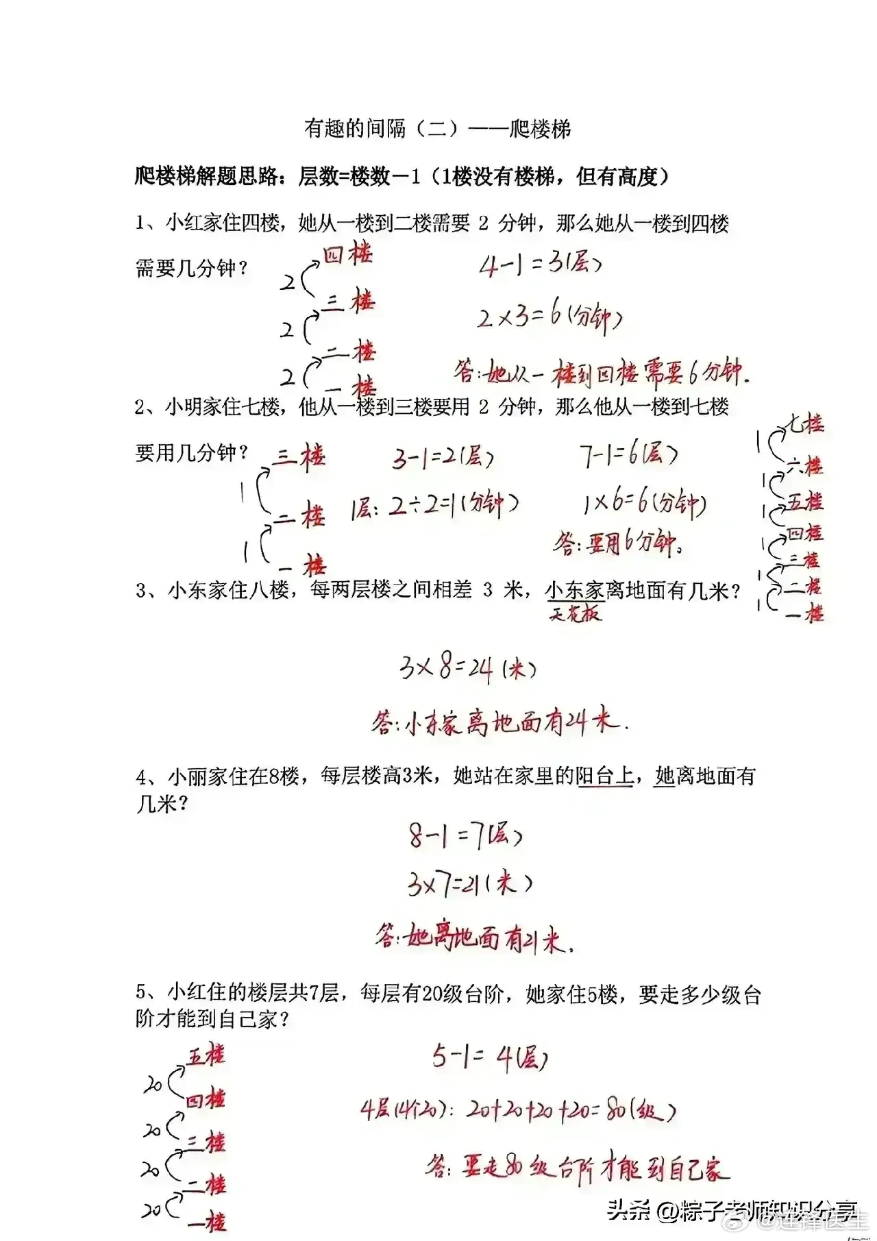 小学数学基础知识一本全，全面解析，助力学习成长