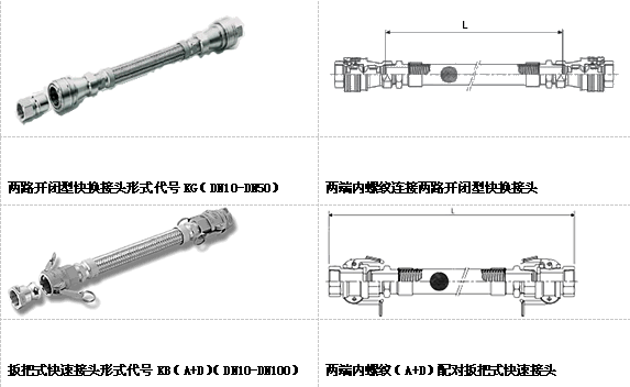 金属软管快插接头形式及其应用
