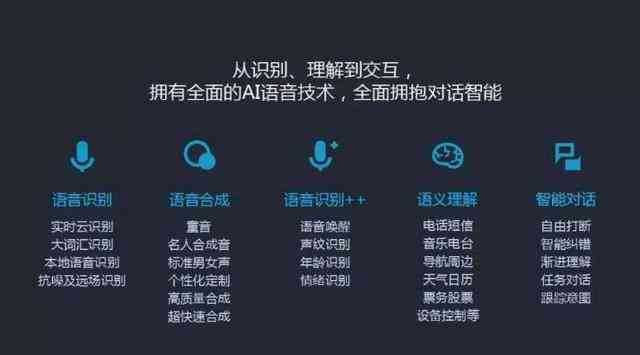 语音配音在线，重塑音频内容的未来