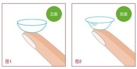 如何识别真假隐形眼镜，保障您的眼睛健康