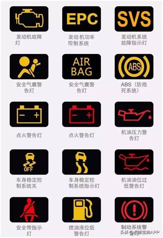 免费停车图标，设计、功能与应用
