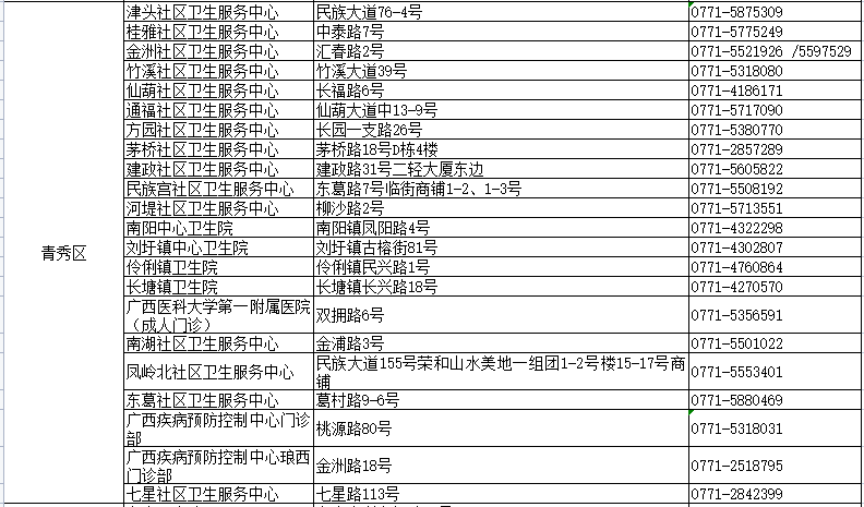 天地飞7遥控器故障分析及解决方案