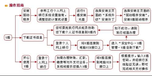 JR遥控器如何切换模型，详细步骤与操作指南