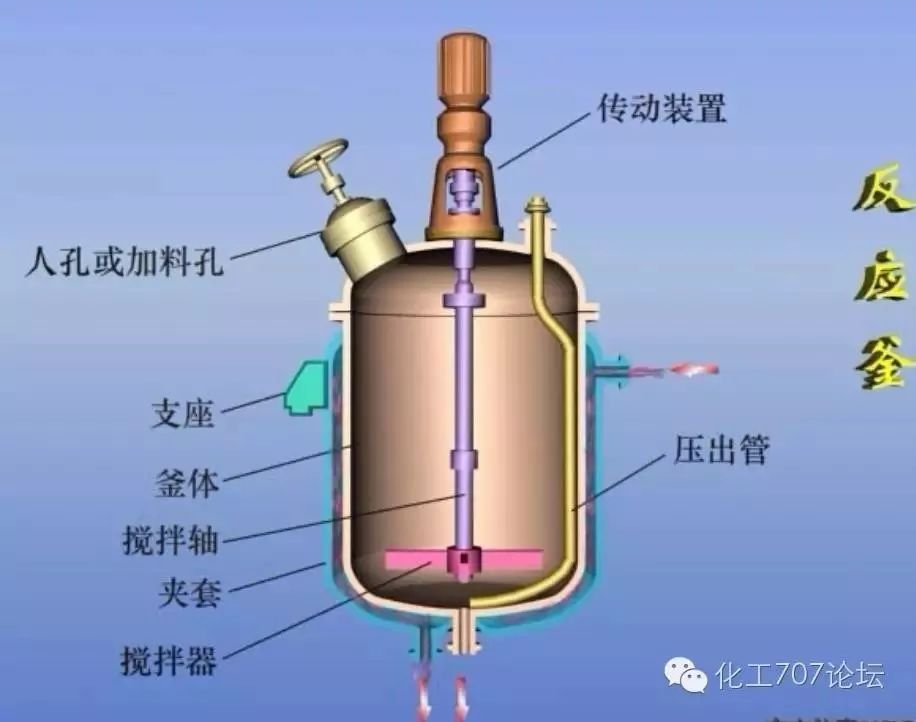 速联滚珠花鼓的拆解，深入了解其构造与工作原理