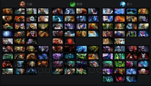 Dota 2 TI8阵容深度解析，英雄选择与战术布局