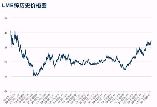 金属面喷塑价格详解，每平方米的价格构成与影响因素