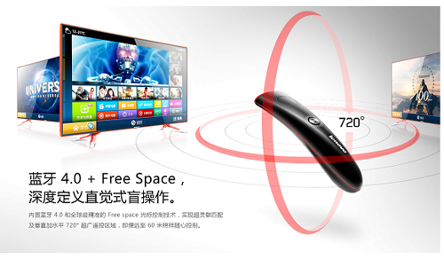 模型、遥控器与信号的奥秘，探索现代科技的无限可能