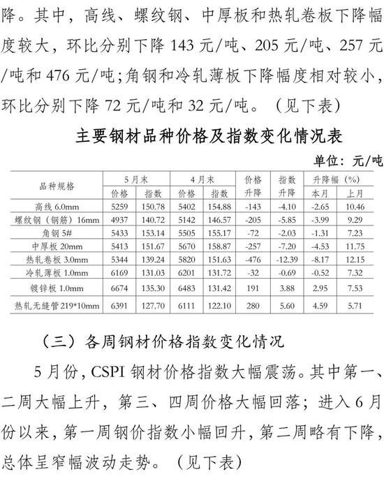 指纹自动门价格，深度解析市场趋势与影响因素