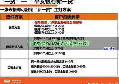 平安贷款发票贷，解析与探讨