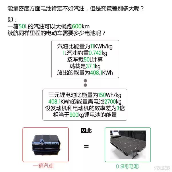六通道遥控器接收器，技术解析与应用领域探讨