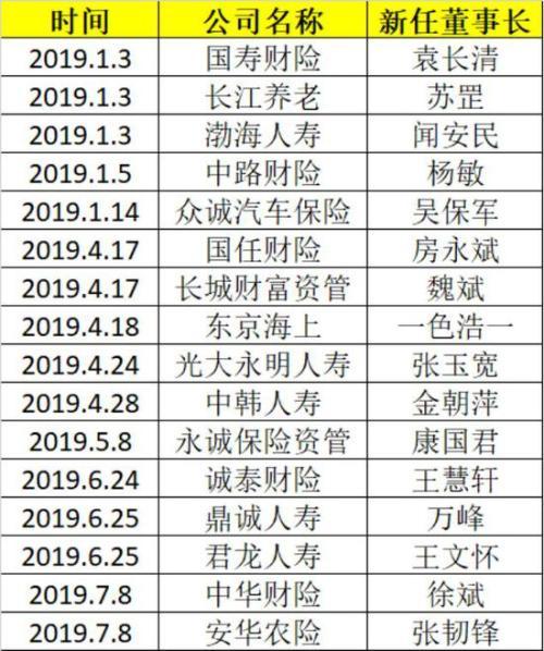中路保险图标，设计与意义解析