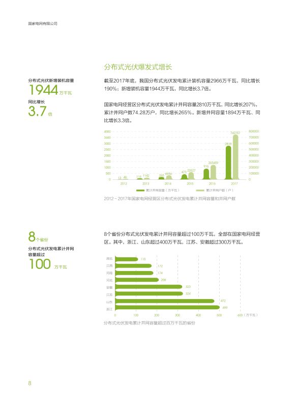 国家电网公司关于推进数字化转型的重要文件解读——解读国家电网公司第XXX号文件的深度分析