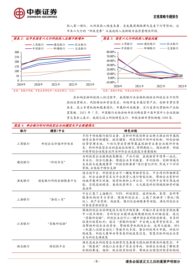 中国伞兵跳伞机型，历史、现状与发展趋势