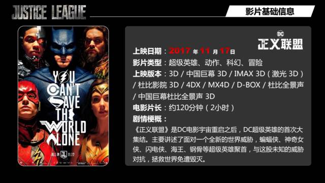 DC俱乐部阵容，英雄集结，荣耀共享