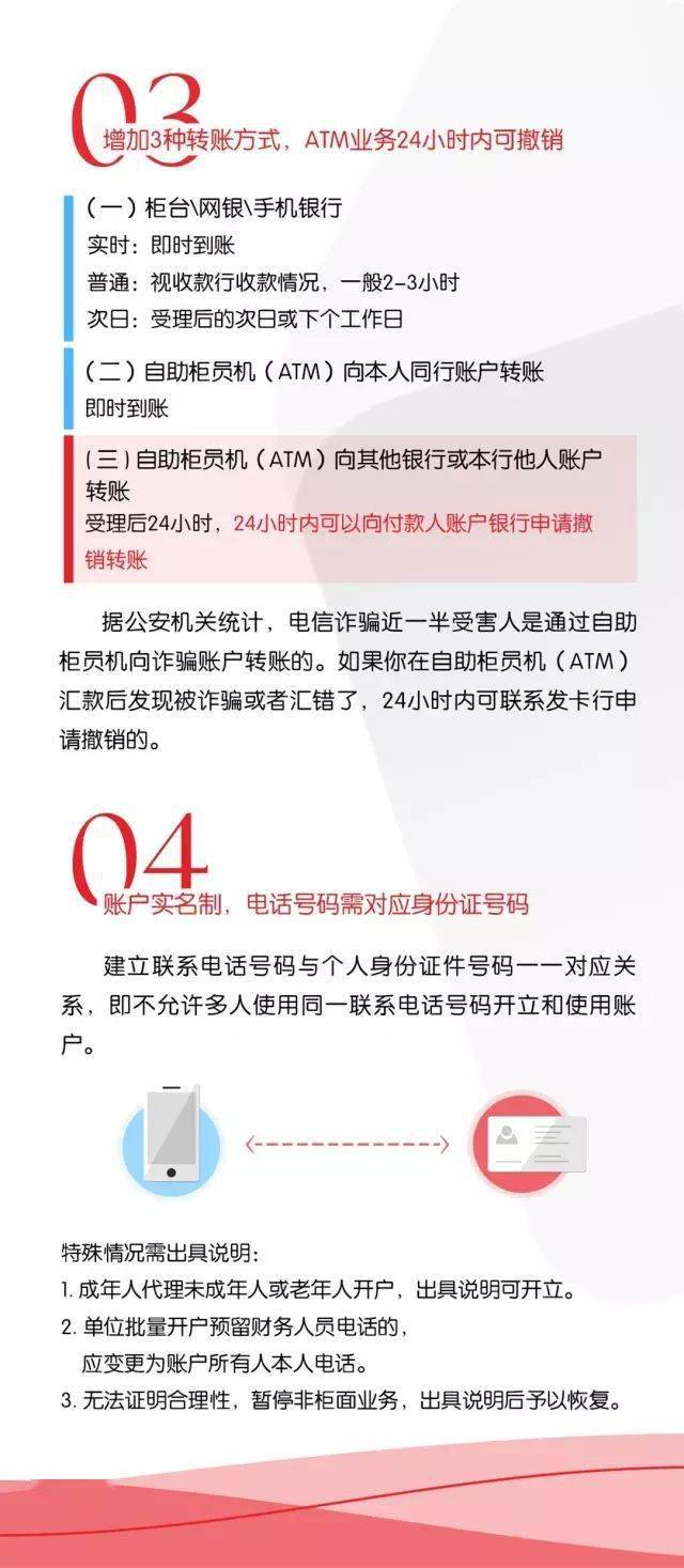 农业光伏最新政策文件解读