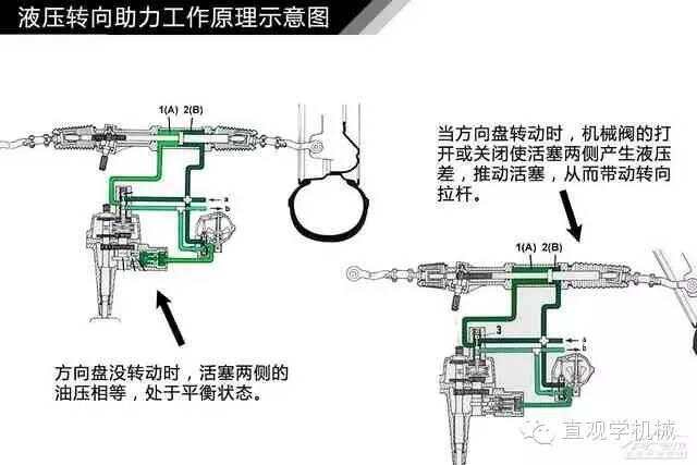 禧玛诺电子变速系统拆解详解，图片解析与内部结构探索