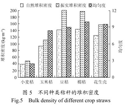 非金属井盖重量，材料特性与实际应用