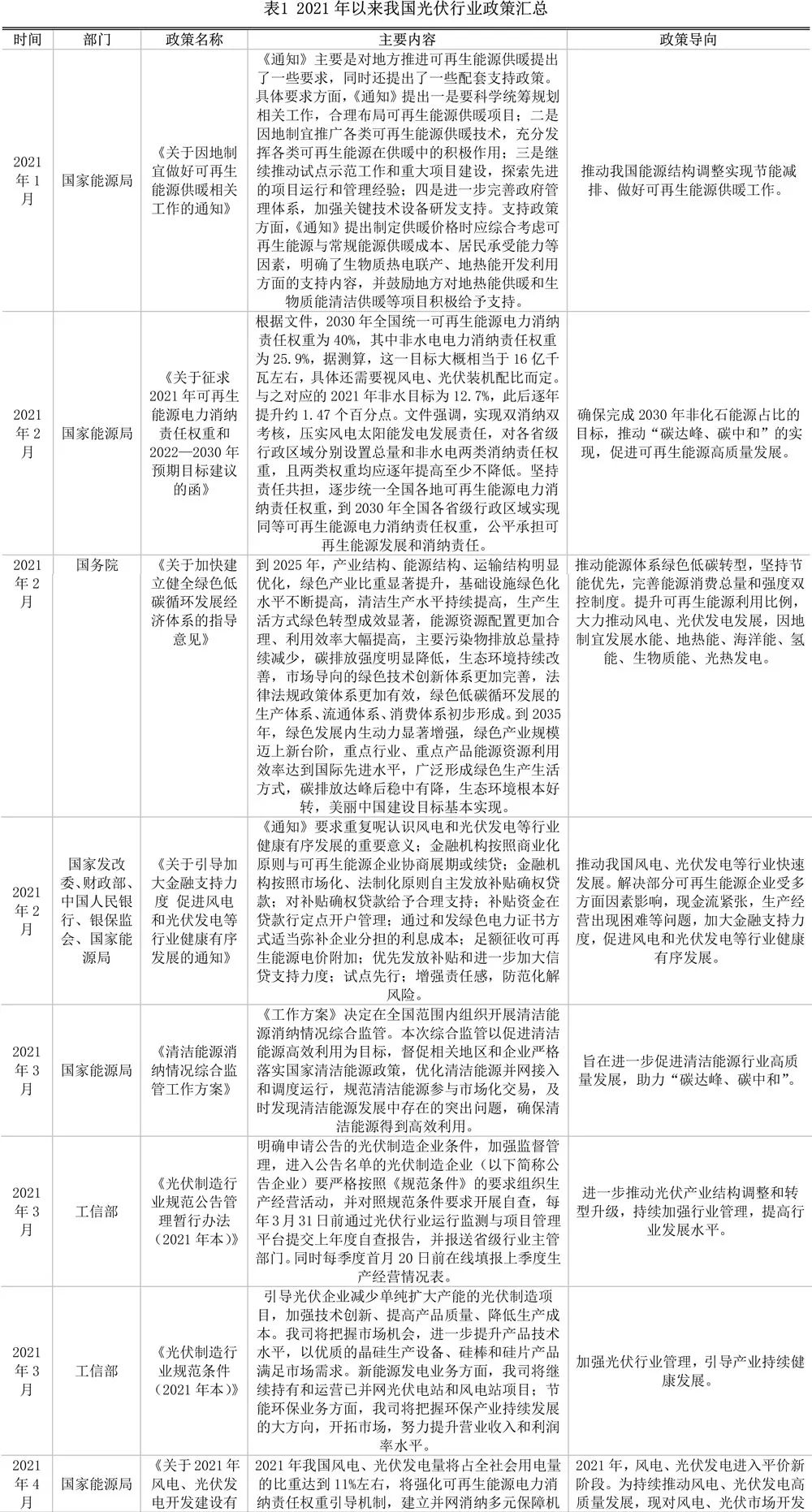 2025年5月 第34页