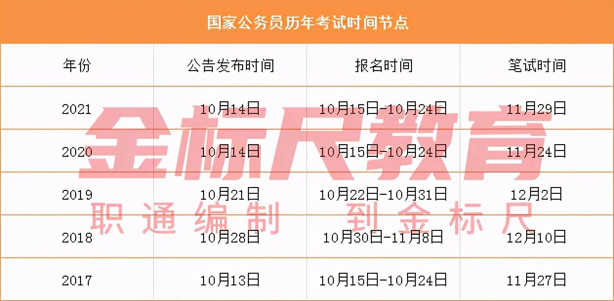 国考与省考备考策略，一本教材的智慧之选