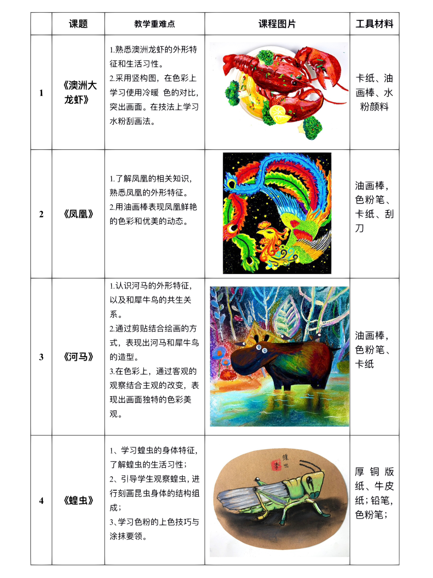 早教美术课程教案