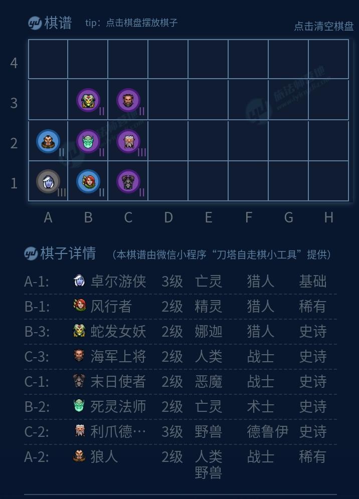 DOTA2自走棋，揭秘虚假九刺客阵容的秘密