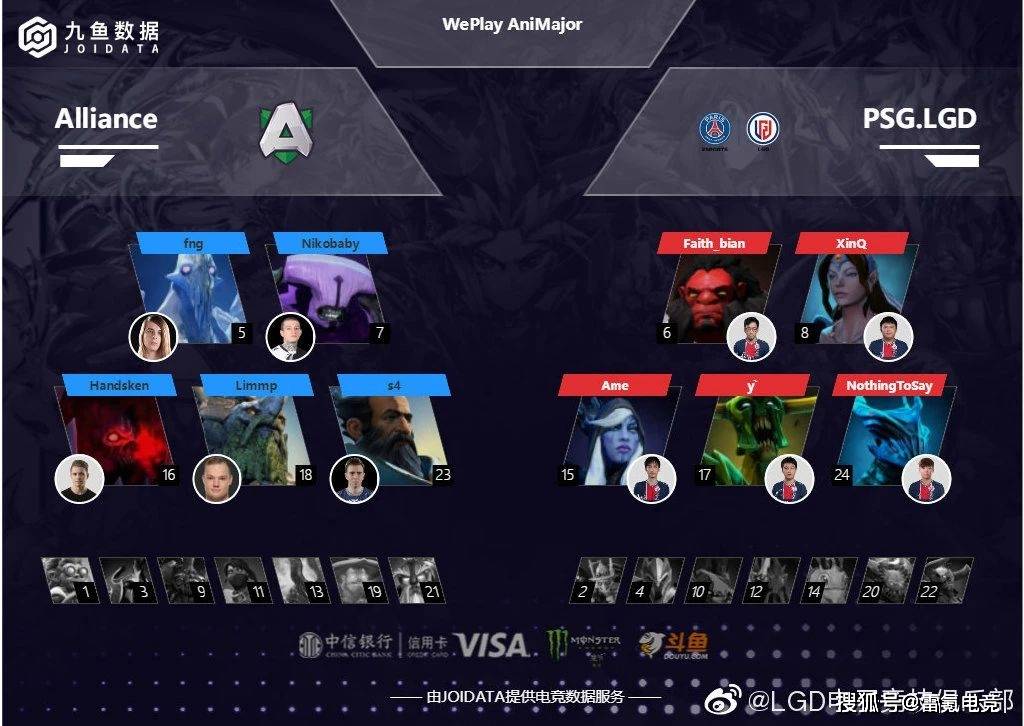 Ti8LGD阵容，巅峰之战的无敌配置