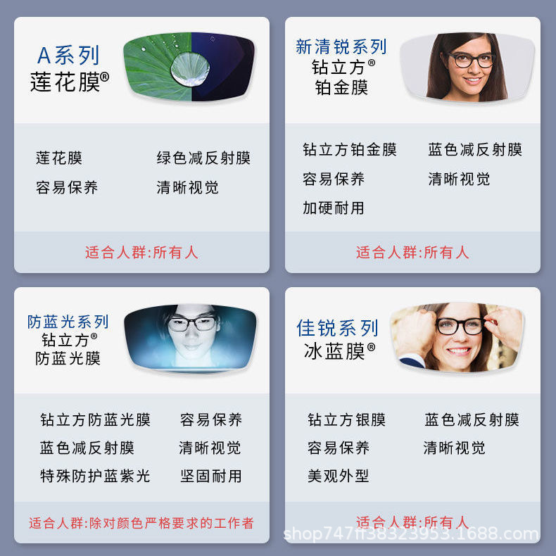 如何判断依视路A4镜片真假——全面解析与实用指南