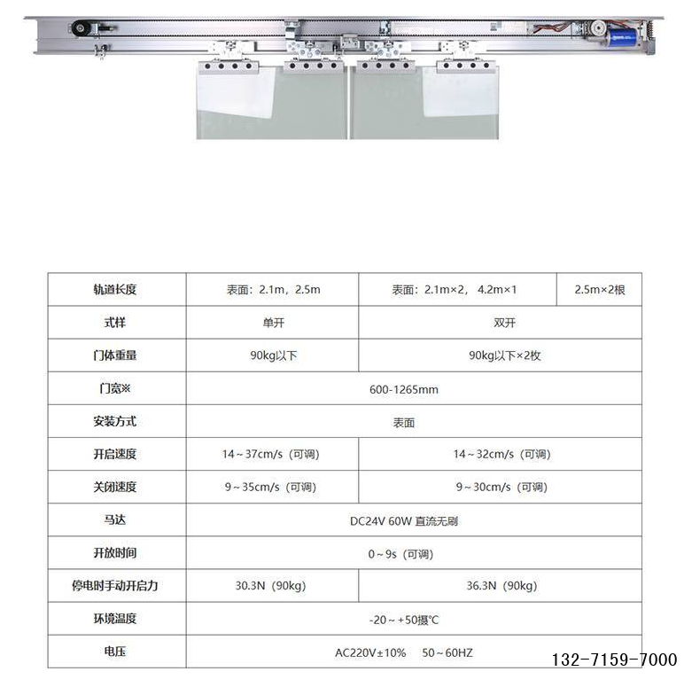松下自动门电机型号90，性能特点与实际应用解析
