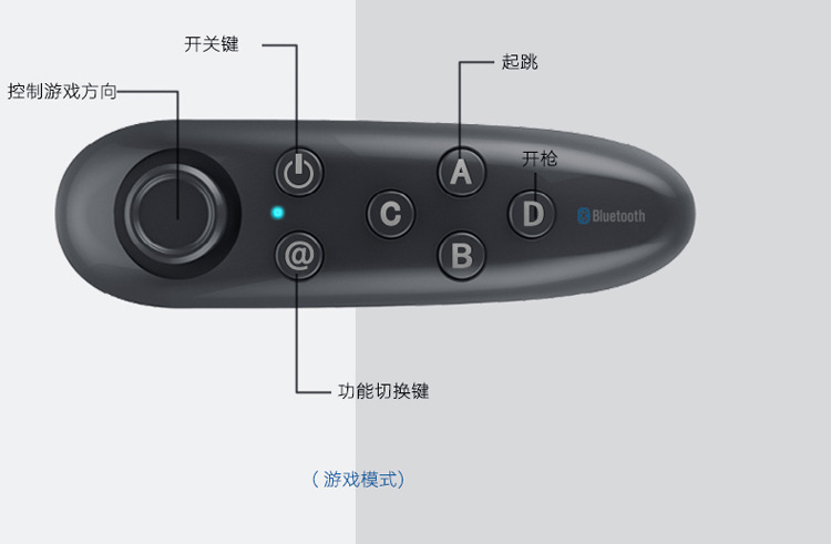 暴风魔镜遥控器密码，探索与解析