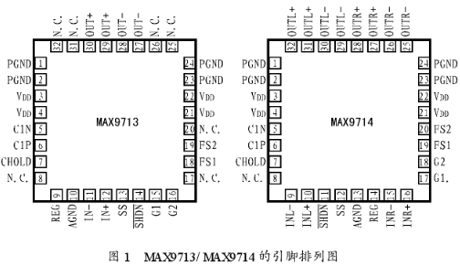 探索FBL100遥控器，功能与特性解析