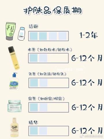如何辨别护理液的真假，质量、安全与健康的重要指南