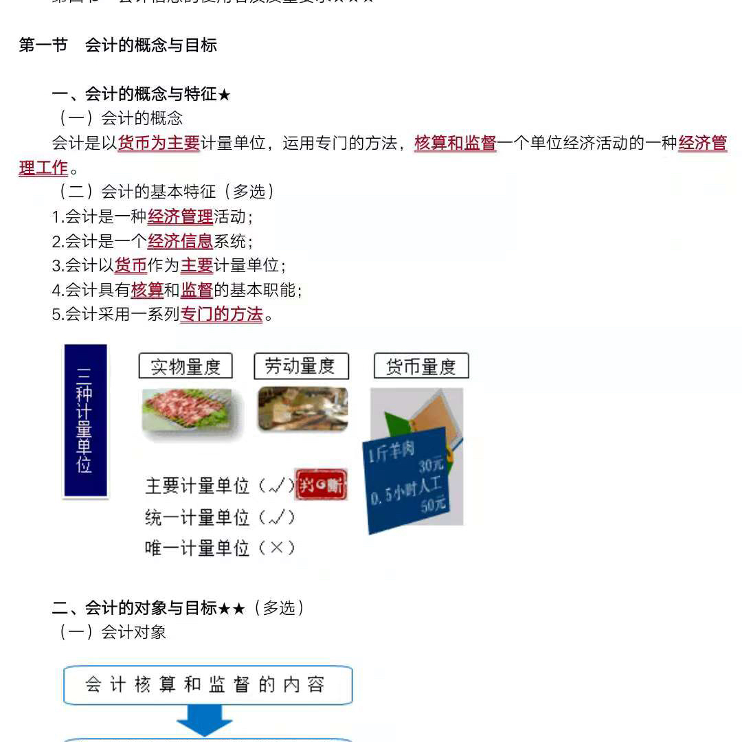 零基础会计业务一本通，开启会计学习之旅