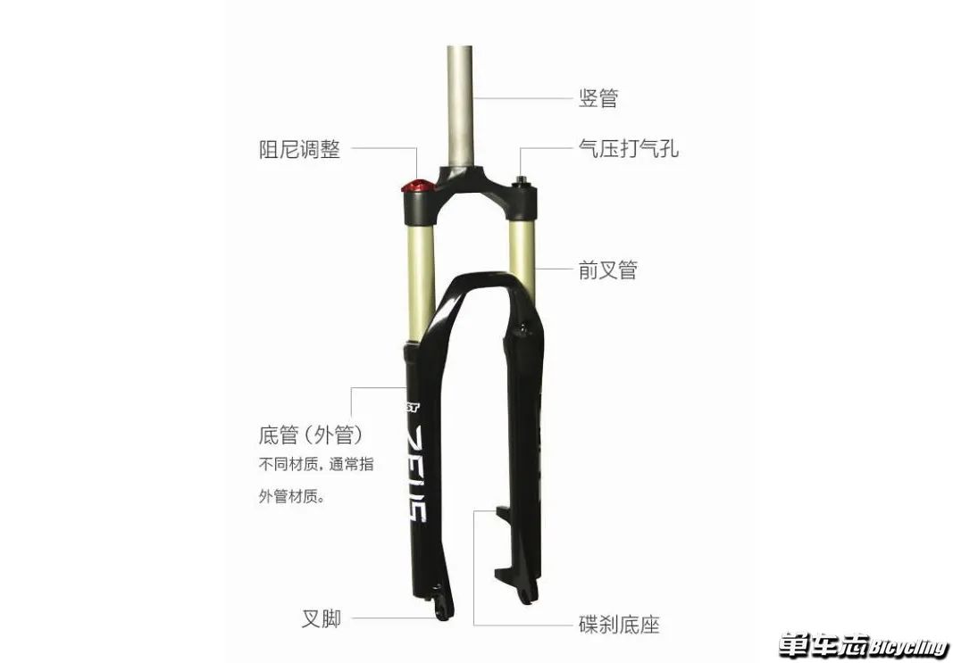 前叉减震拆解，深入了解与保养秘籍