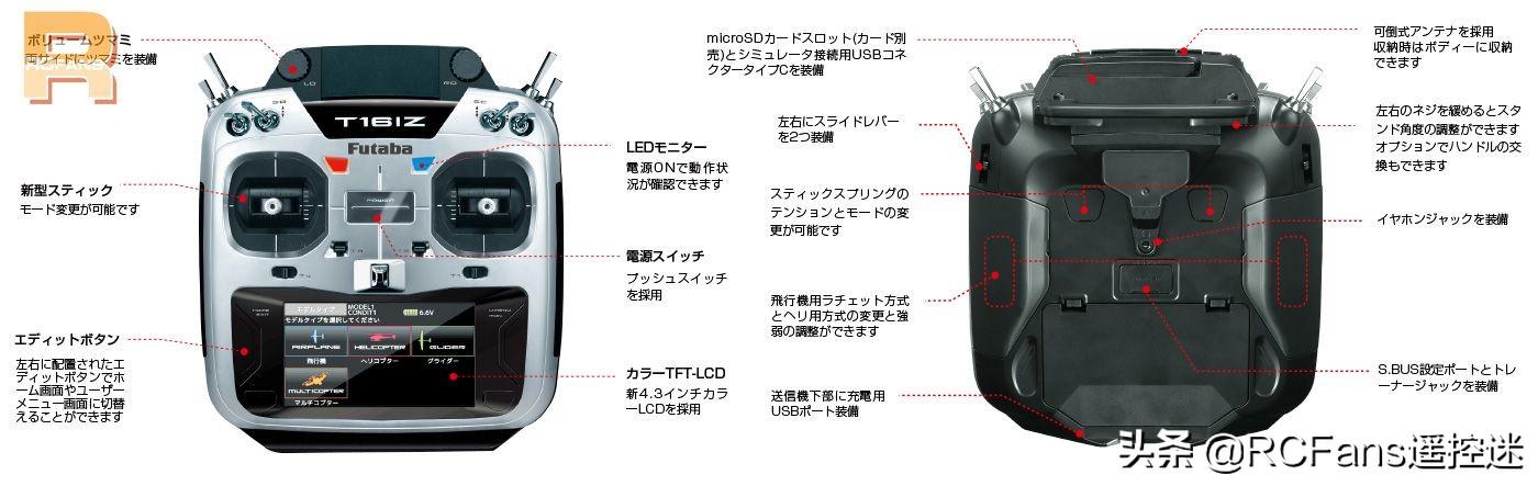 Futaba遥控器接模拟器，从理论到实践的全面指南