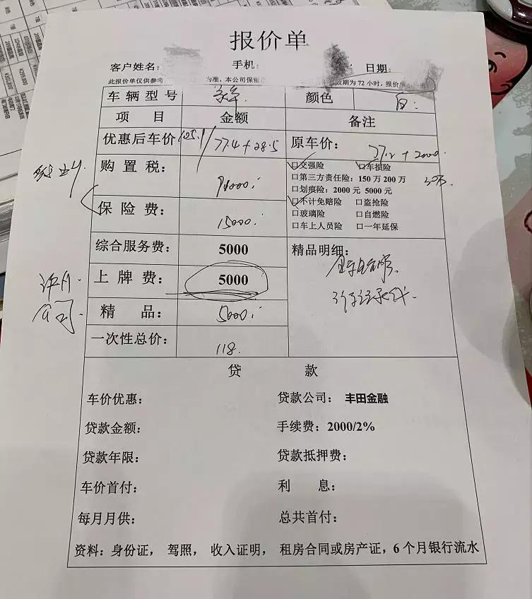 普通发票税点详解