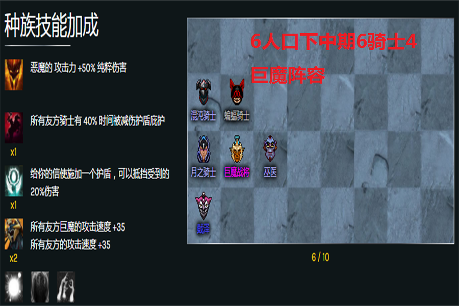 Dota2职业阵容深度解析