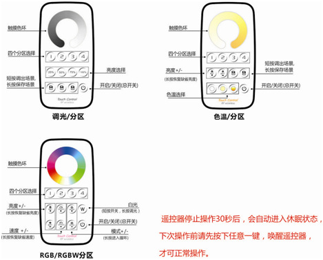 迪乐美遥控器对频，操作指南与常见问题解答