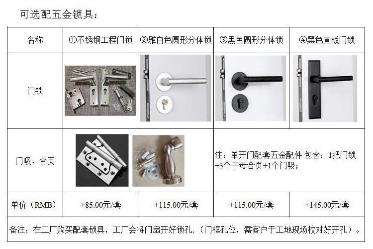 金属门五金概述
