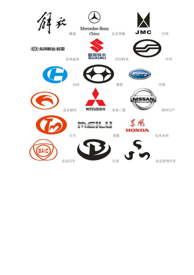 探究车子图标logo的设计与意义
