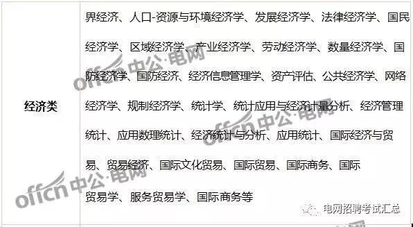 国家电网文件823号，解读其内容与影响