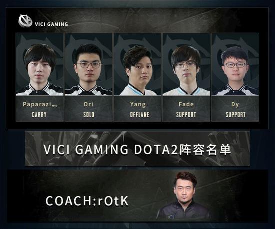 VG队员阵容，深度解析与前瞻