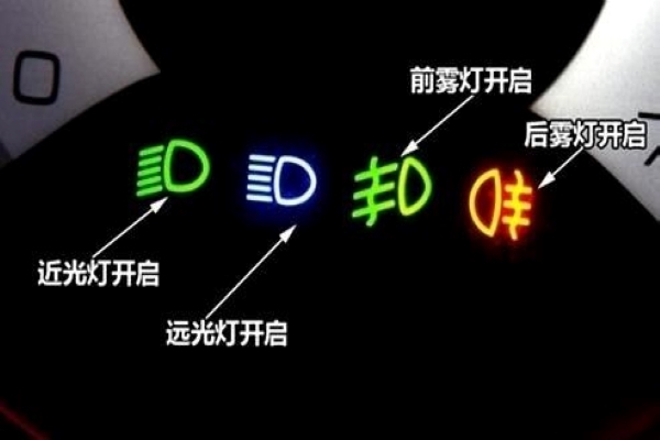 远光灯图标，呼吁关闭的深层意义