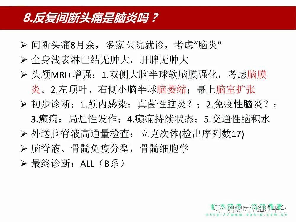 临床验方集锦的价格与价值探讨