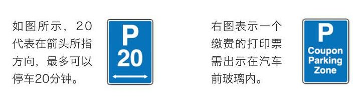 高速停车图标，解析与应用