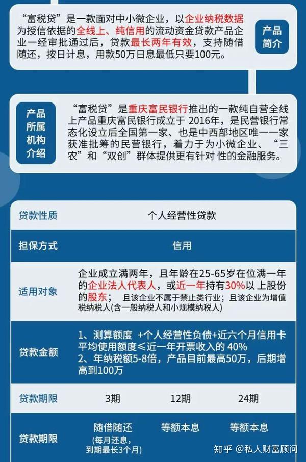 威海发票贷，解锁企业融资新途径