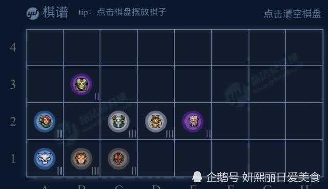 深度解析自走棋阵容，对对的智慧与策略